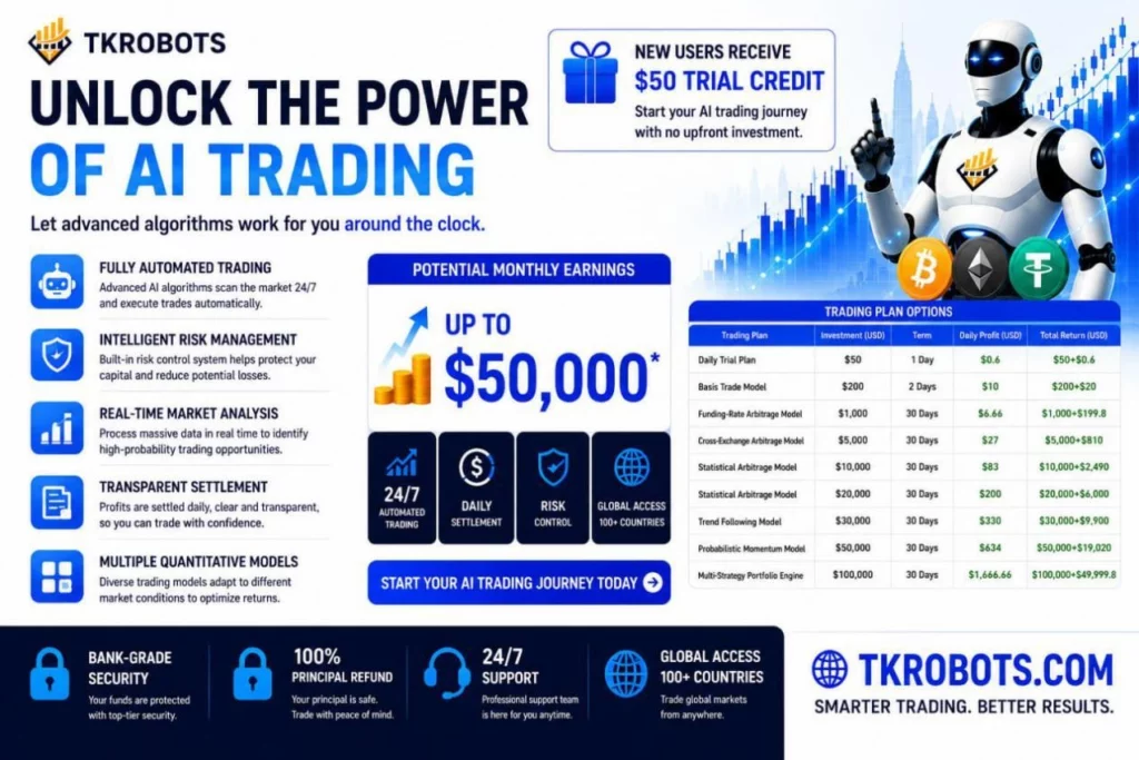 TKROBOTS AI: An AI-powered cryptocurrency trading platform that enables stable passive income - 2
