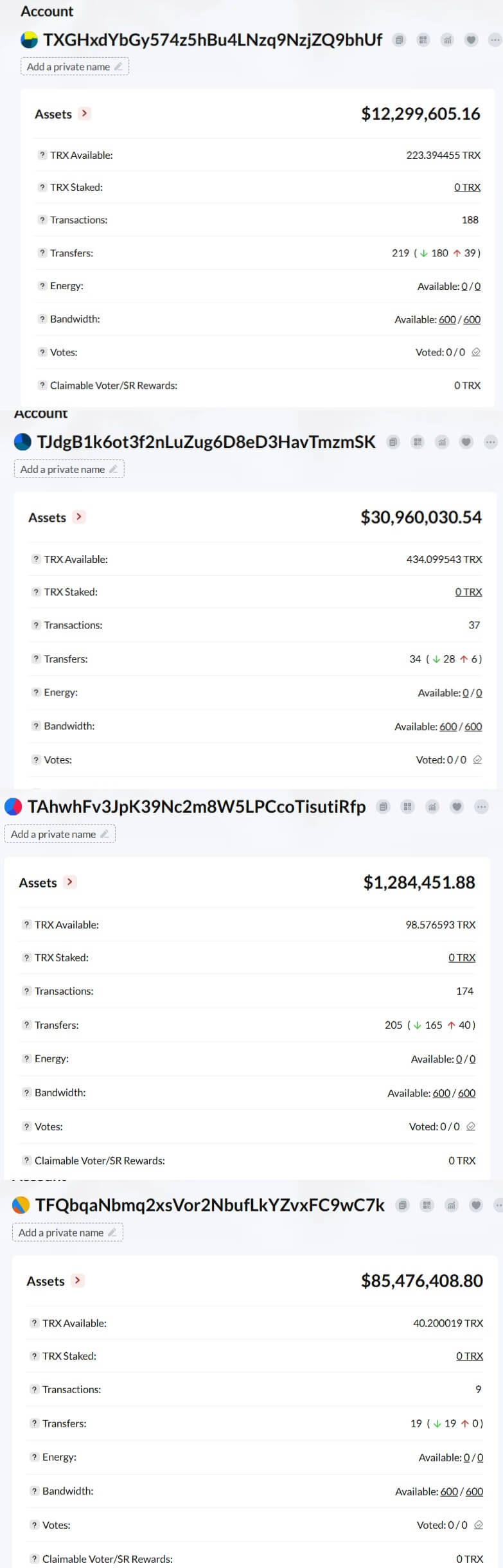 Tether Freezes 4 Tron Wallets Holding Iran Central Bank's $131 Million
