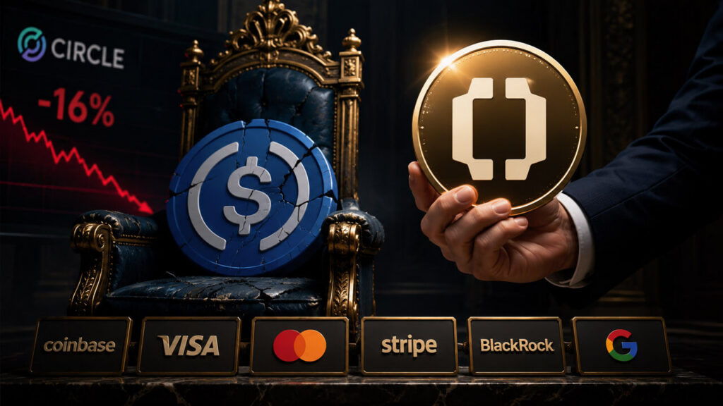Coinbase helped build USDC – Why is it now backing the stablecoin trying to replace it, Open USD? Coinbase helped build USDC – Why is it now backing the stablecoin trying to replace it, Open USD?