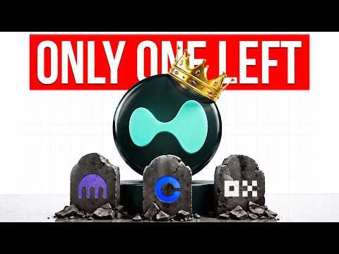 Crypto Is Now Winner Takes All (Hyperliquid Proves It) Crypto Is Now Winner Takes All (Hyperliquid Proves It)