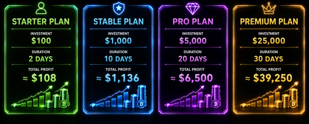 XRP set to be the hottest trade of 2026: How XRP holders can earn €4,600 in passive income via FTMINING cloud mining - 2
