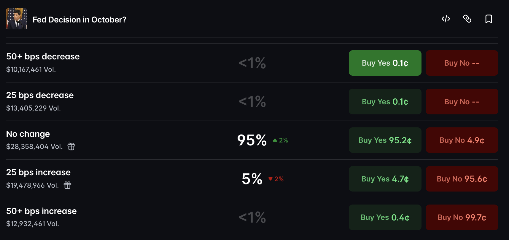 https://x.com/coinbureau/status/2115240423077863777?a=Z6mmqmtlgZ-tMKYgDcU&s=20