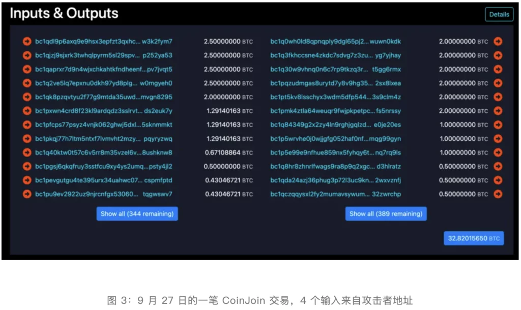 Bitget hack: Where did the stolen $387M go? - 2